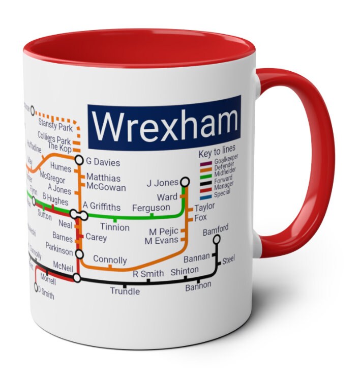 Wrexham Football Legends Mug: Racecourse Memories Fan Gift