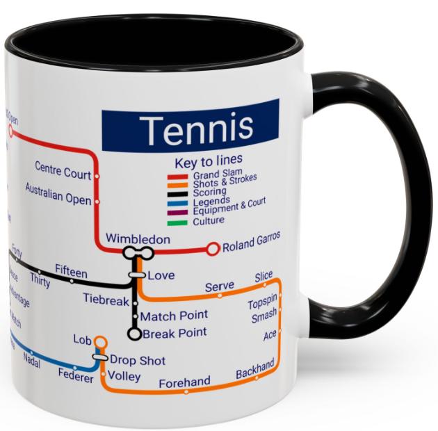 Tennis Metro Mug - a  Grand Slam Gift for Tennis Fans