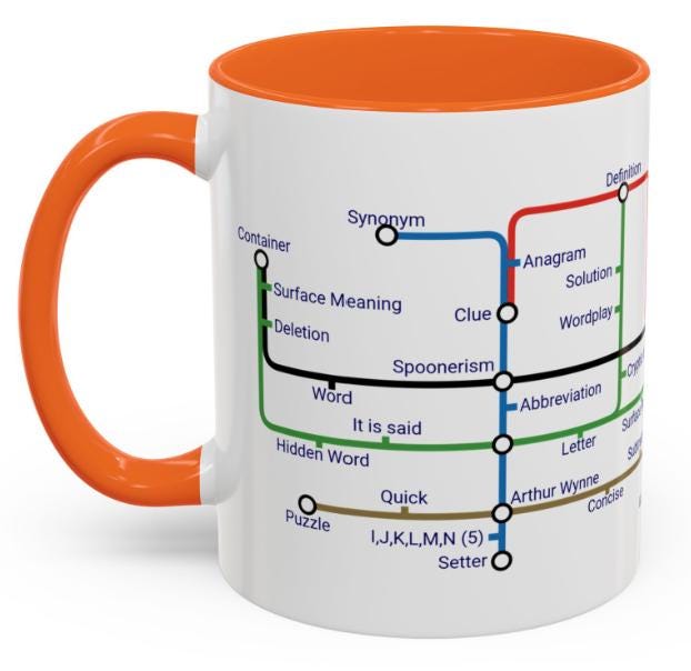 Crossword Metro Mug: Cryptic Puzzle Fan Gift