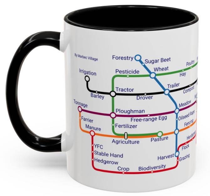 Farming Metro Map Mug: Agricultural College Gift