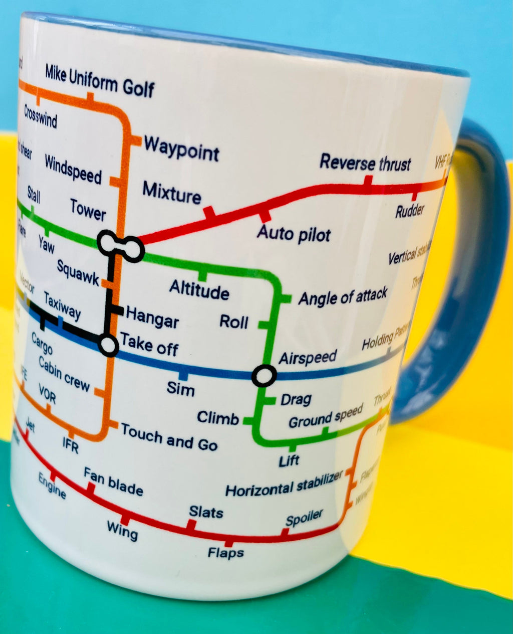 Aviation Metro Mug – AvGeek Gift, Airport Pilot Lingo