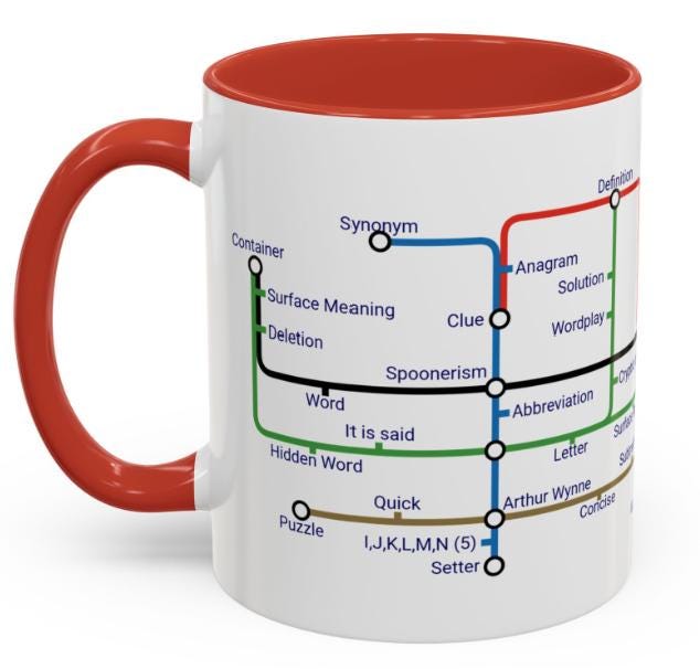 Crossword Metro Mug: Cryptic Puzzle Fan Gift