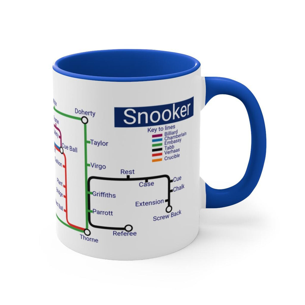Snooker Metro Mug: Ceramic Snooker Fan Gift