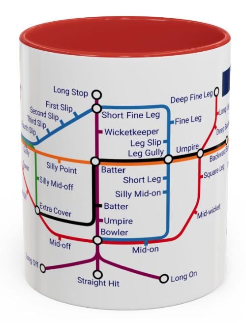 Cricket Fielding Positions Metro Mug  - learn the game, one sip at a time