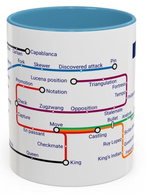 Chess Metro Mug – an 11oz Ceramic railway-style adventure for a chess gamer