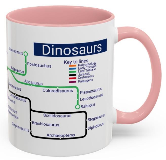 Dinosaur Metro Map Mug: Prehistoric Paleontology Gift