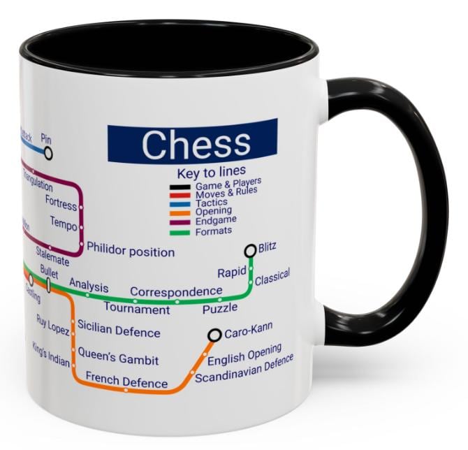 Chess Metro Mug – an 11oz Ceramic railway-style adventure for a chess gamer