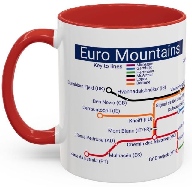 European Mountains Metro Mug: Ceramic Coffee & Tea Cup