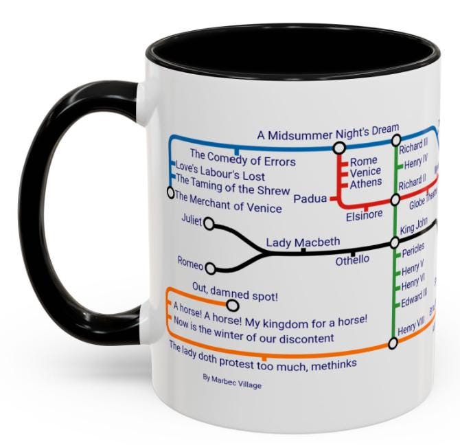 Shakespeare Metro Map Mug: Literary Gift for Book Lovers