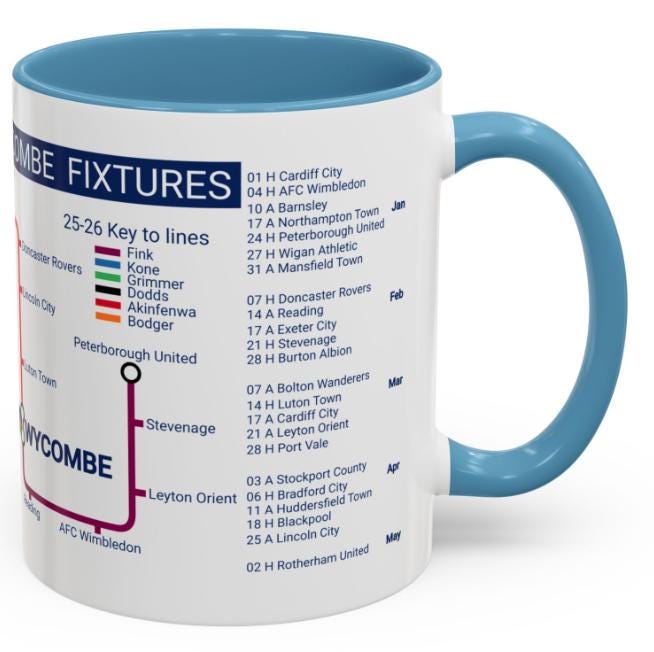 Wycombe Football Mug: 2025/26 Season Fixtures, Unique Fan Gift