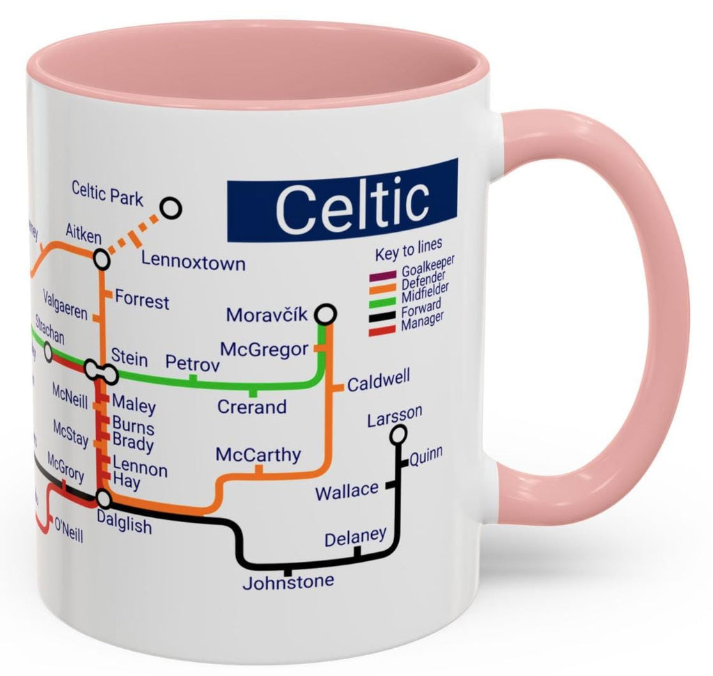 Celtic all time top players   - Football fan gift for Celtic memories