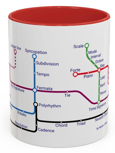Music Metro Mug: Ceramic Coffee Cup for Musicians & Teachers