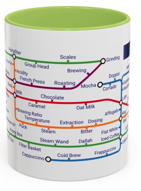 Coffee Metro Map Mug: Ceramic Coffee Lover Gift