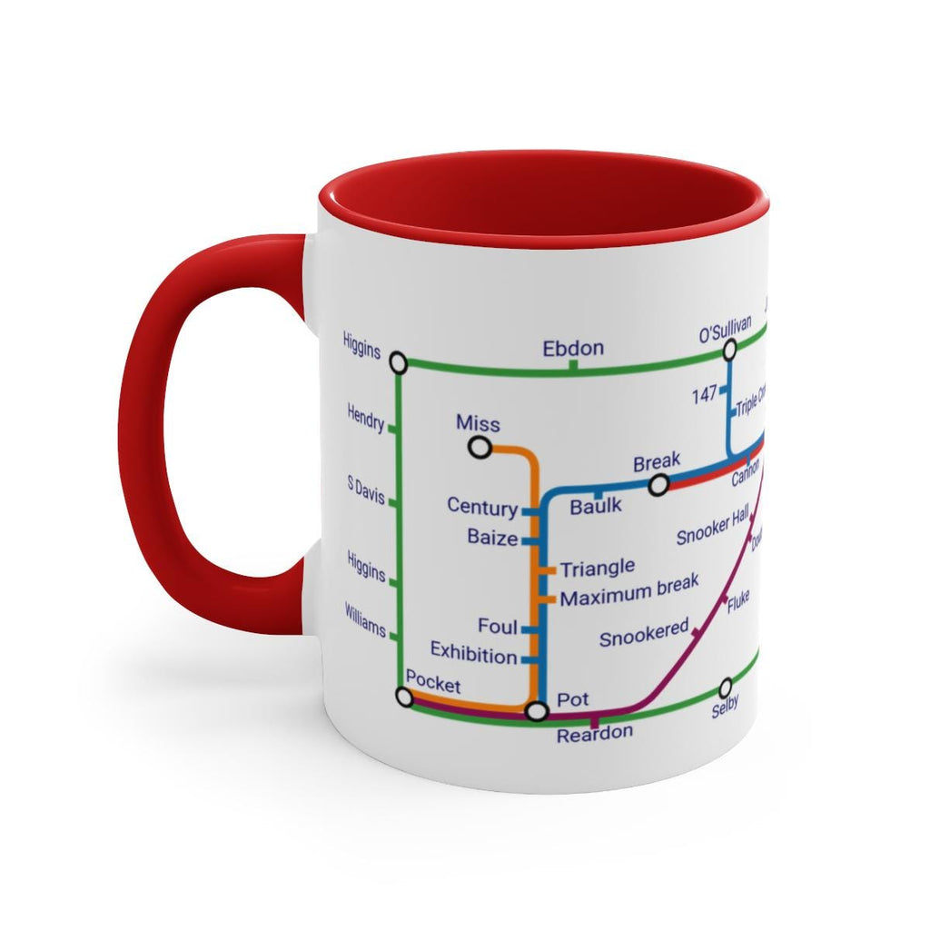 Snooker Metro Mug: Ceramic Snooker Fan Gift