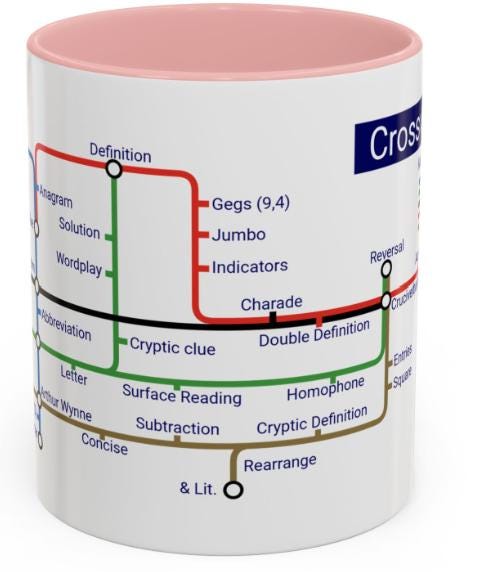 Crossword Metro Mug: Cryptic Puzzle Fan Gift