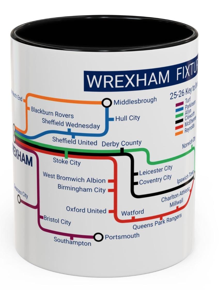 Wrexham football 25/26 - The Championship fixtures!! Featuring all opposition for the next promotion! Wrexham gift.