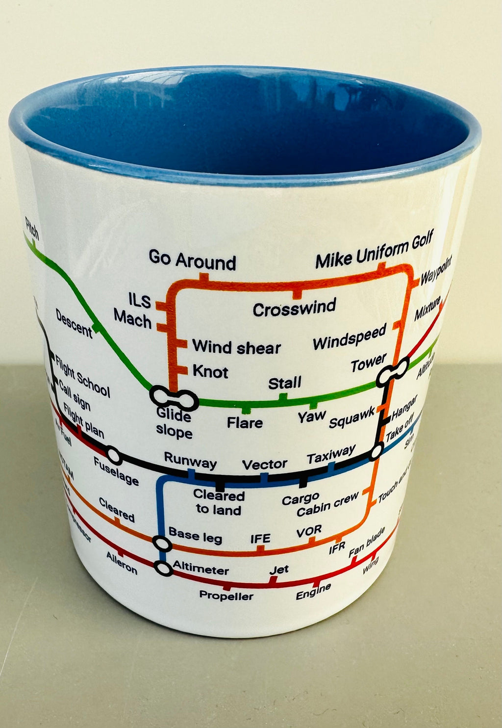 Aviation Metro Mug – AvGeek Gift, Airport Pilot Lingo