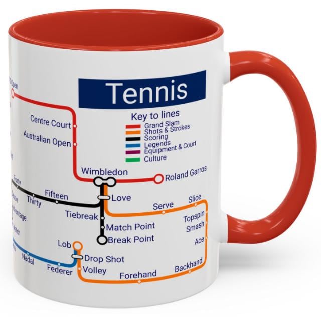 Tennis Metro Mug - a  Grand Slam Gift for Tennis Fans