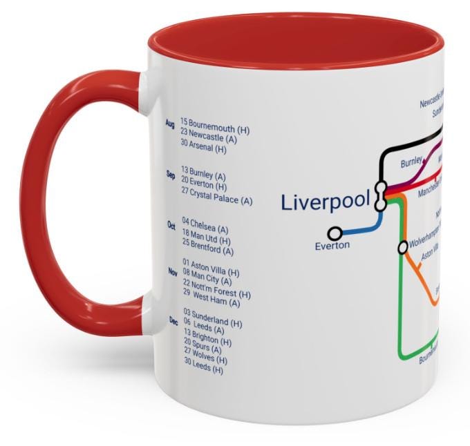 Liverpool 25/26 Season Fixtures Mug: Anfield Gift, Ceramic 11oz