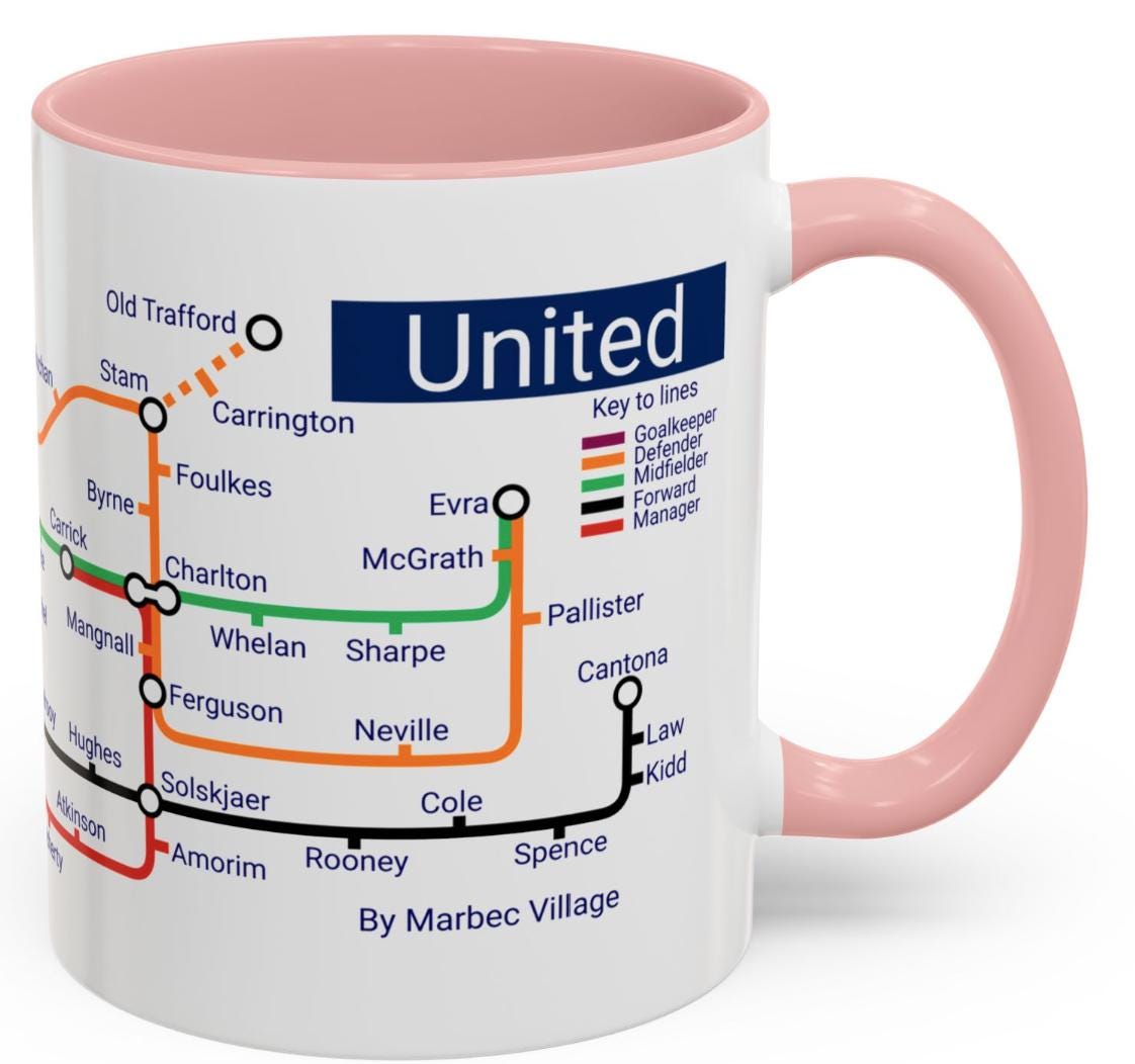 United all time top players - Football fan gift for Old Trafford memories