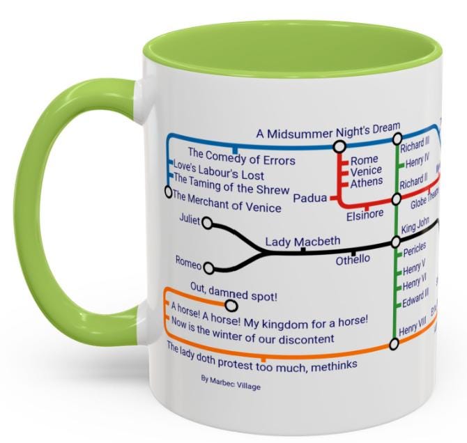 Shakespeare Metro Map Mug: Literary Gift for Book Lovers