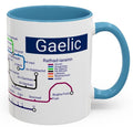 Ionad na Gàidhlig! Gaelic learners / kids metro mug | Gaelic Gifts | Scotland | SpeakGaelic | Alba