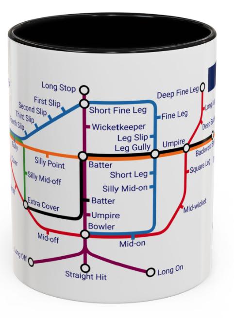 Cricket Fielding Positions Metro Mug  - learn the game, one sip at a time