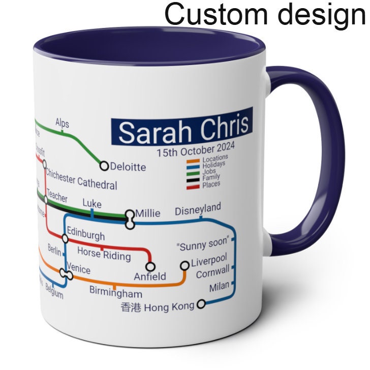 Lifeline design package to celebrate your special occasion-design. (Weddings, baby, retirement, qualifications)