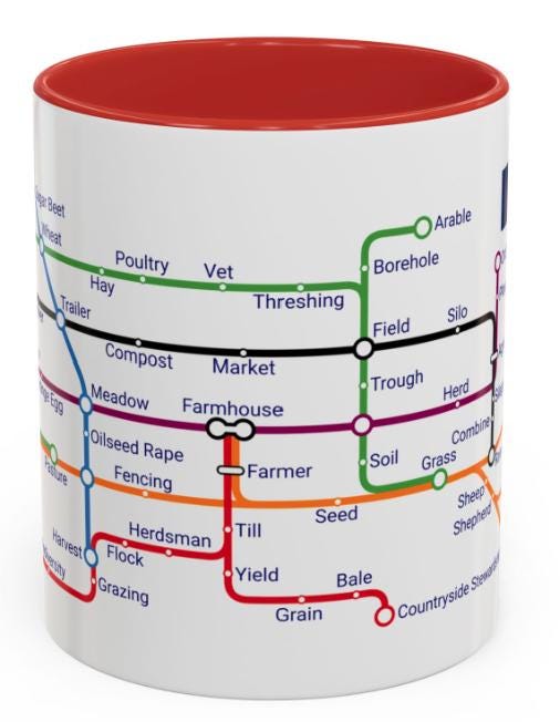 Farming Metro Map Mug: Agricultural College Gift