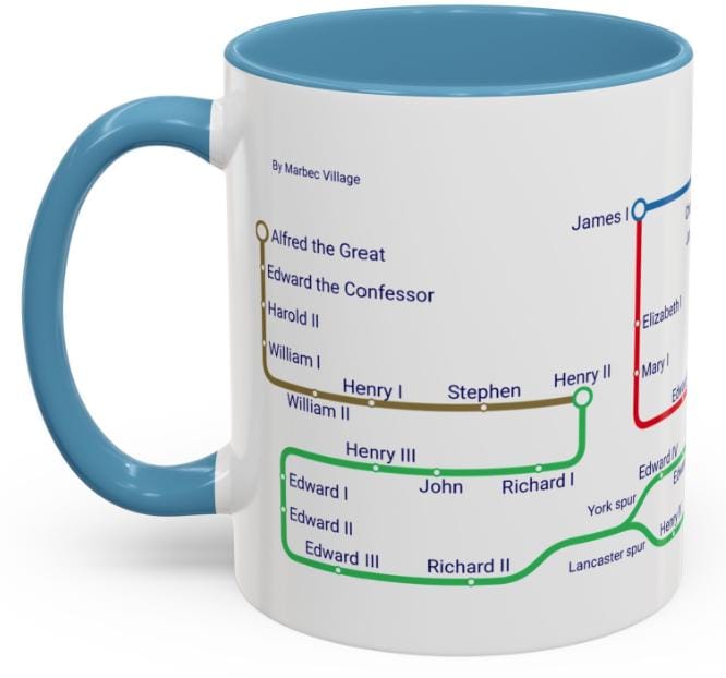 Royal Family History Print: UK Kings & Queens Metro Map