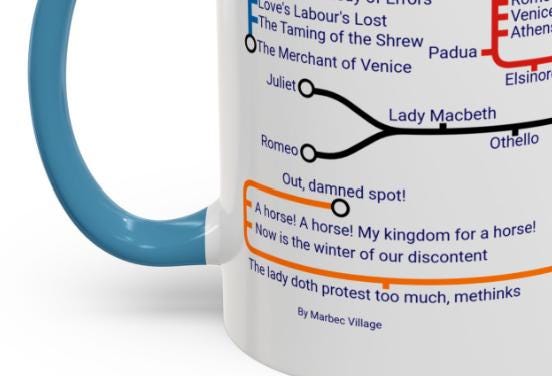 Shakespeare Metro Map Mug: Literary Gift for Book Lovers