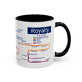 Royal Family History Print: UK Kings & Queens Metro Map