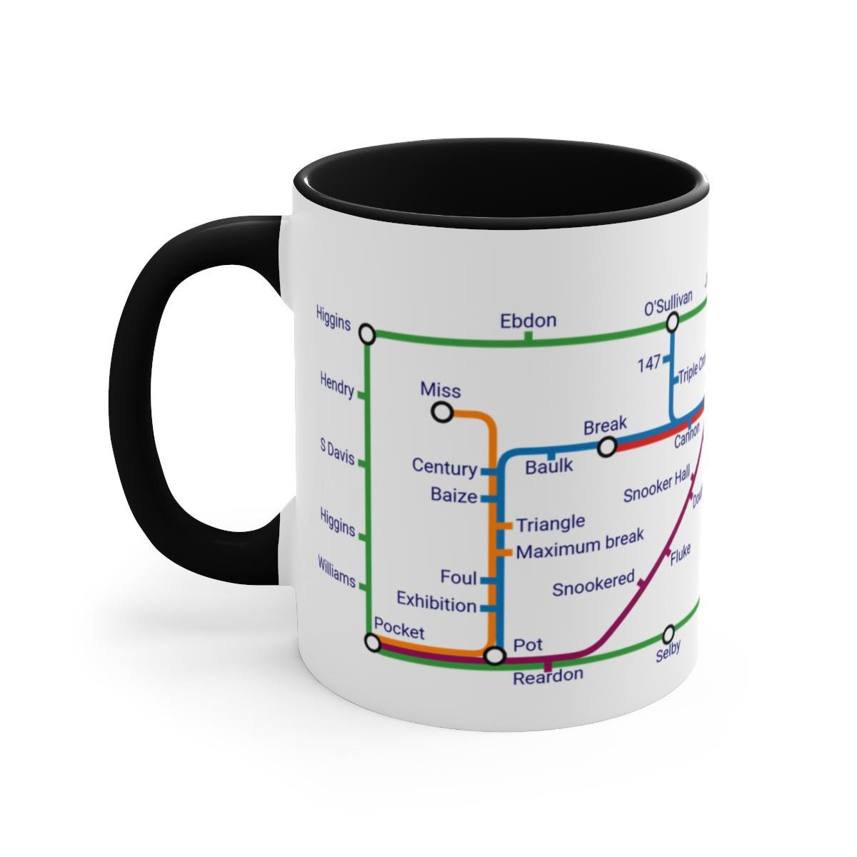 Snooker Metro Mug: Ceramic Snooker Fan Gift