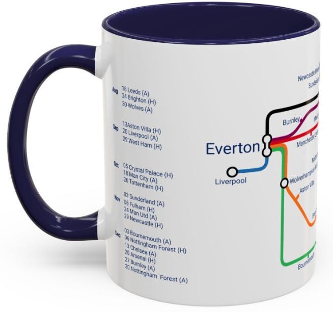 Everton 25/26 Season Fixtures Mug – Metro Design, Everton Gift