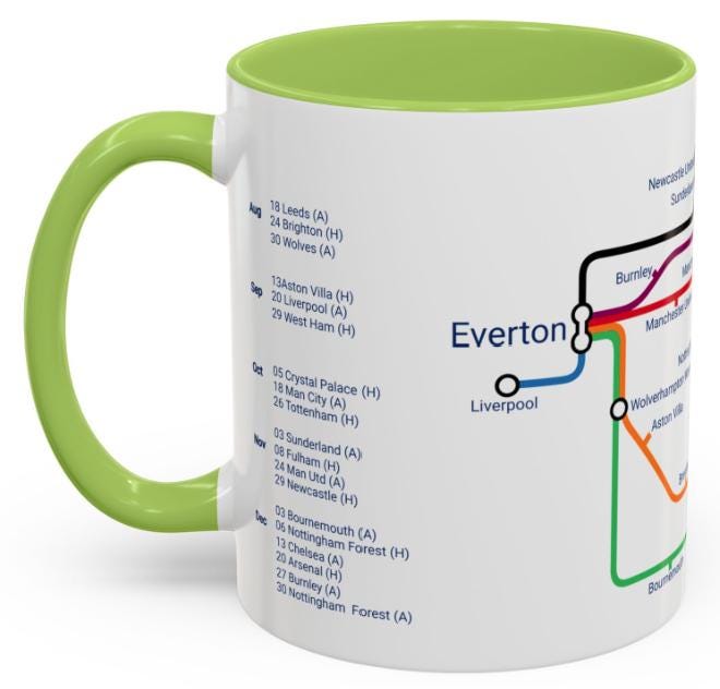 Everton 25/26 Season Fixtures Mug – Metro Design, Everton Gift