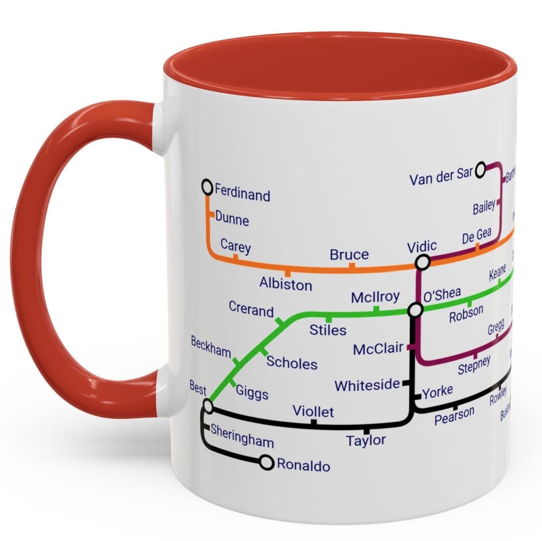 United all time top players - Football fan gift for Old Trafford memories