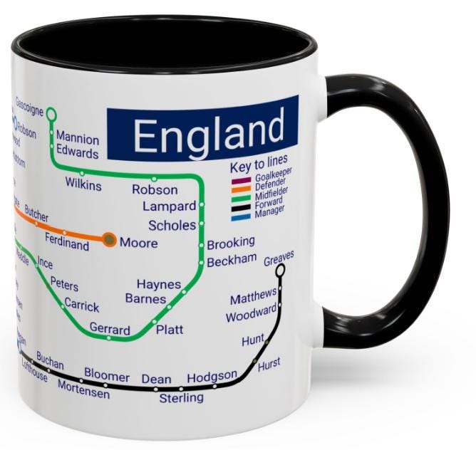 England Metro Mug – Legends & Icons Edition