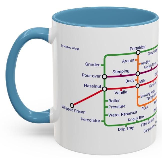 Coffee Metro Map Mug: Ceramic Coffee Lover Gift