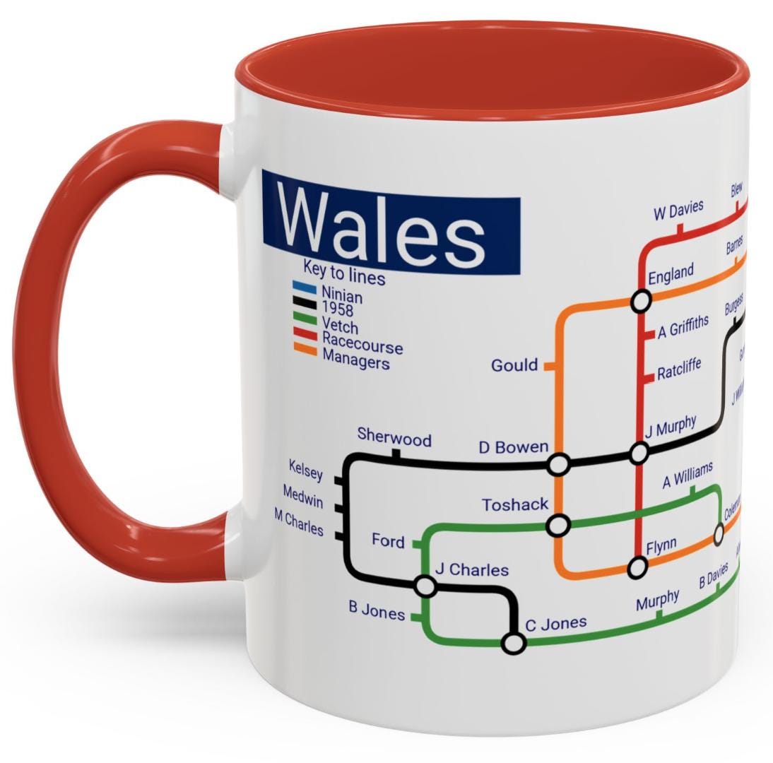 Welsh Footballers Metro Mug: Wales Legends & Football Spirit