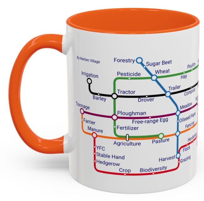 Farming Metro Map Mug: Agricultural College Gift