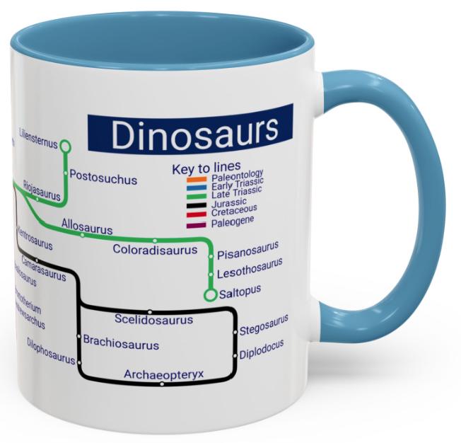 Dinosaur Metro Map Mug: Prehistoric Paleontology Gift