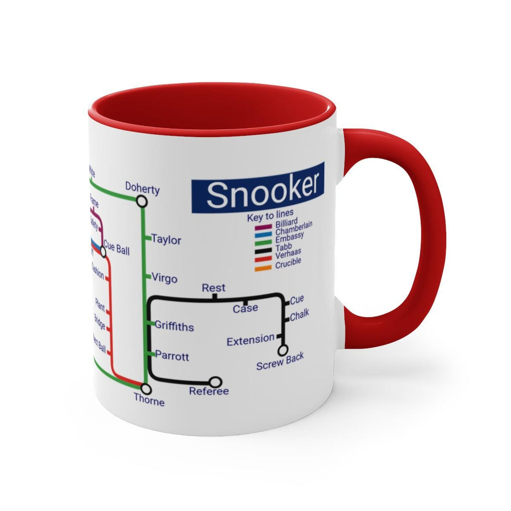 Snooker Metro Mug: Ceramic Snooker Fan Gift