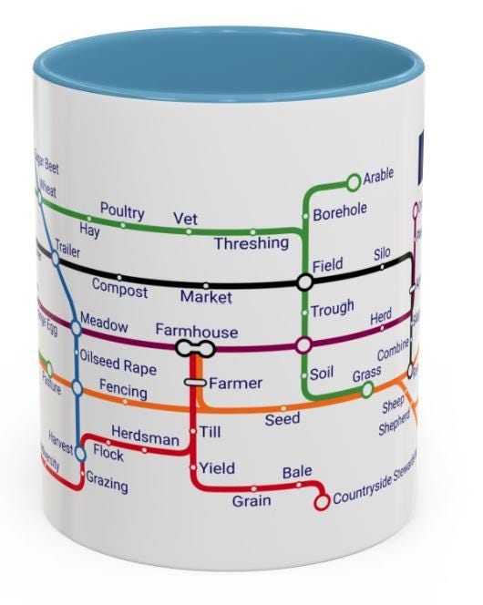 Farming Metro Map Mug: Agricultural College Gift