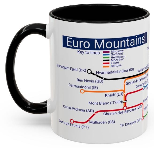European Mountains Metro Mug: Ceramic Coffee & Tea Cup