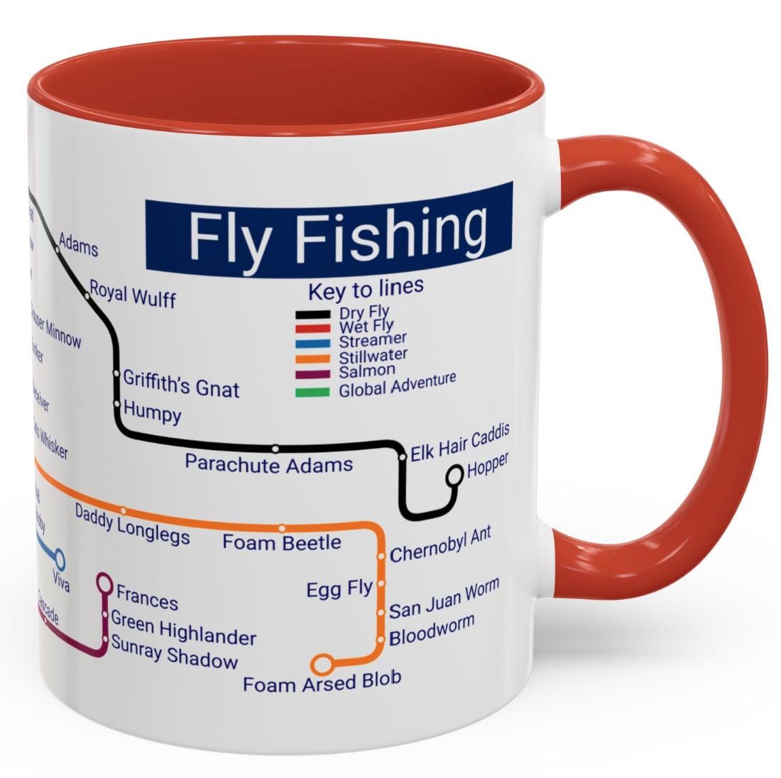 Fly Fishing Lures Metro Mug for Anglers