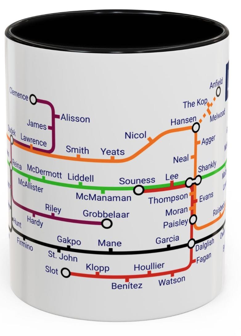 Liverpool Legends Mug: Anfield Football Fan Gift