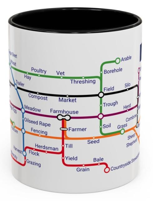 Farming Metro Map Mug: Agricultural College Gift
